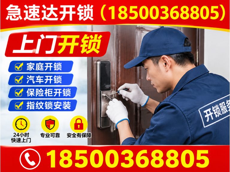 石景山区大兴开锁展示图